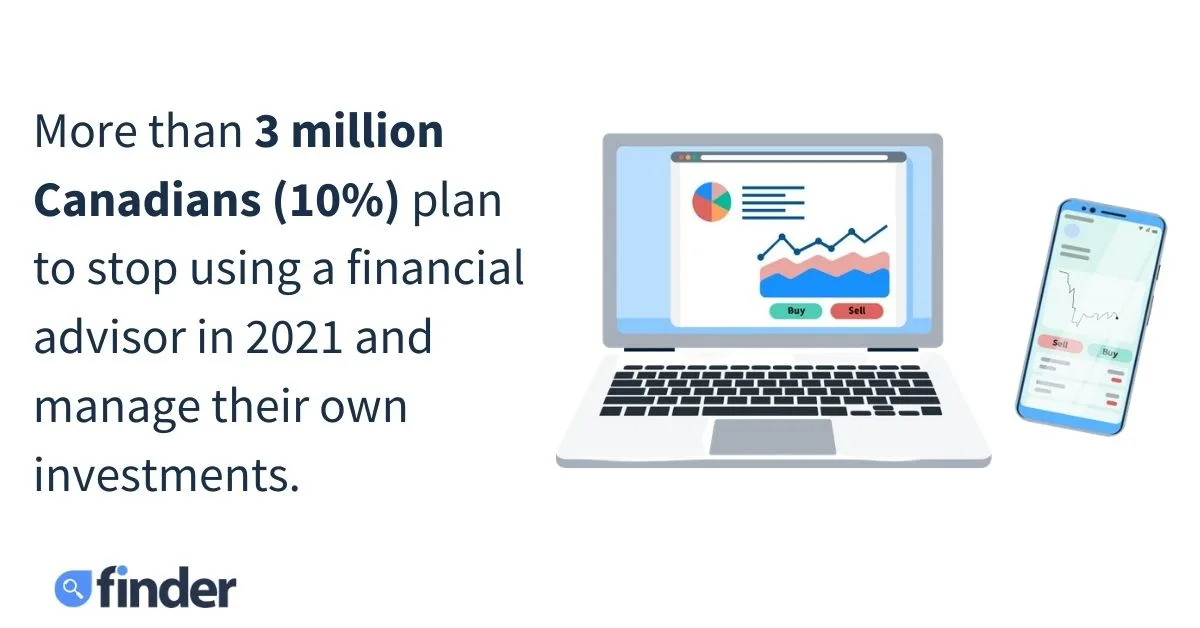 3 million Canadians to stop using a financial advisor in 2021
