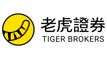 Tiger Brokers Review