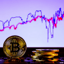 Precio de sgd de bitcoin Precio de sgd de bitcoin