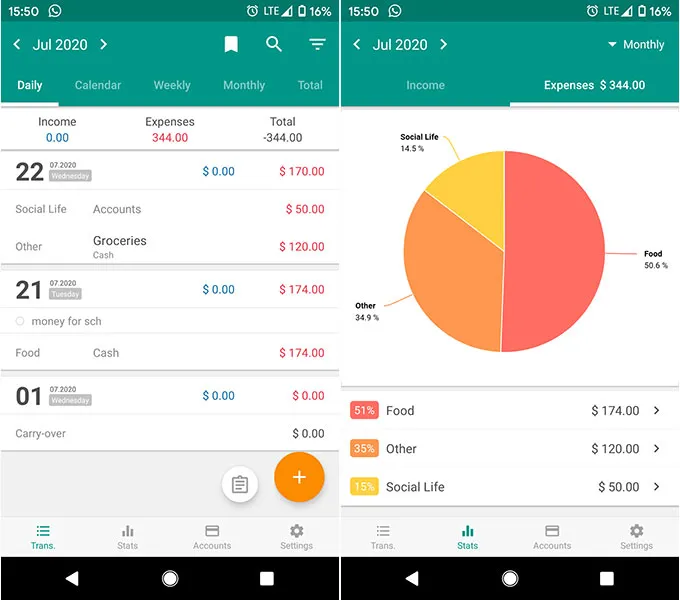 bet free budgeting apps