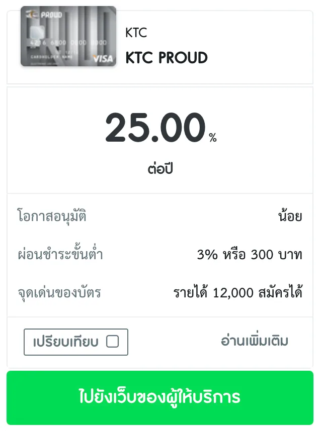 สมัครบัตรกดเงินสดเงินเดือน10000 KTC Proud