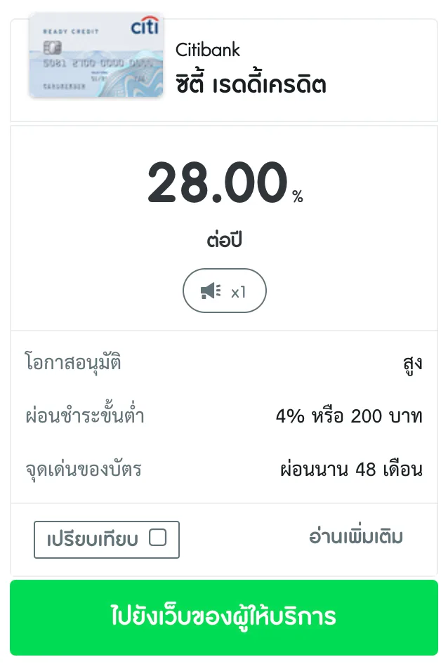 สมัครบัตรกดเงินสดเงินเดือน10000 Citibank Ready Credit