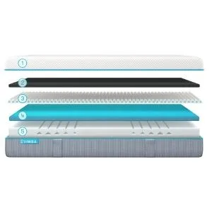 The Simba Hybrid Mattress image