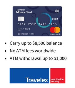 Travelex Money Card